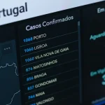 What Currency Do They Use in Portugal? Your Guide to Euros