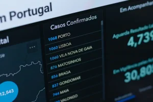 What Currency Do They Use in Portugal? Your Guide to Euros