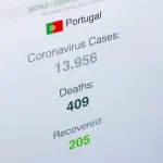 Is MB WAY Necessary for Tourists in Portugal? What You Need to Know