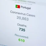 Multibanco ATMs in Portugal: How Tourists Can Use Them Without High Fees